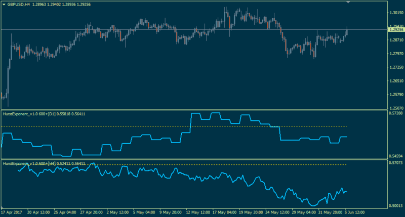 hurst exponent_v1.0 600+.png