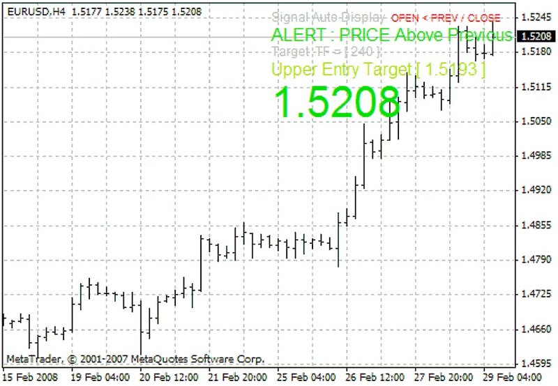 indicatori_candle_signal.JPG