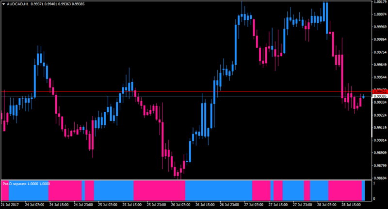 AUDCADH1-short.png