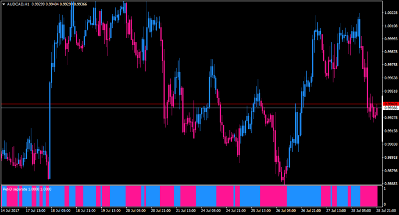 AUDCADH1-long.png