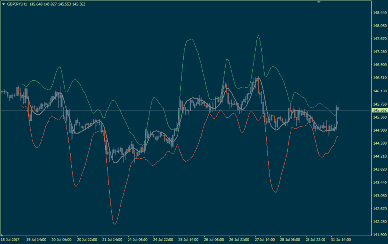 nonlinearkalmanbbands_v1.0 600+.png