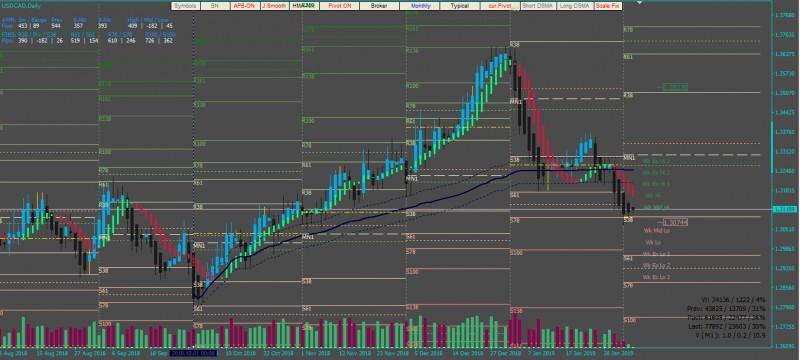 the_pivot_fibs.jpg