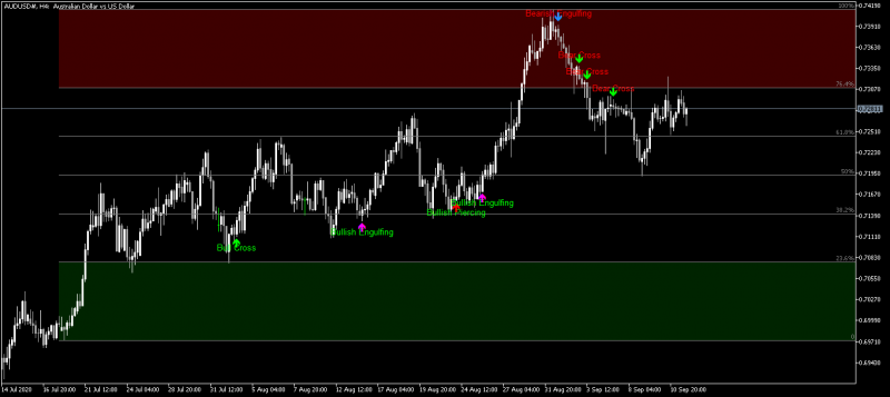 AUDUSD#H4.png