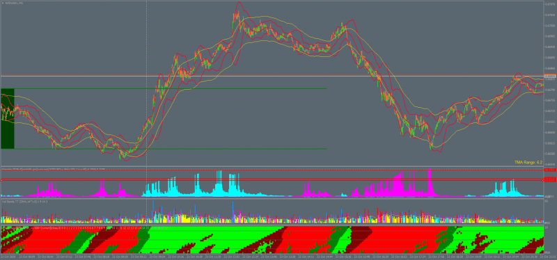 NZDUSD.rM1.png