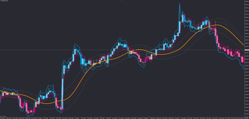 EURGBP1440.png