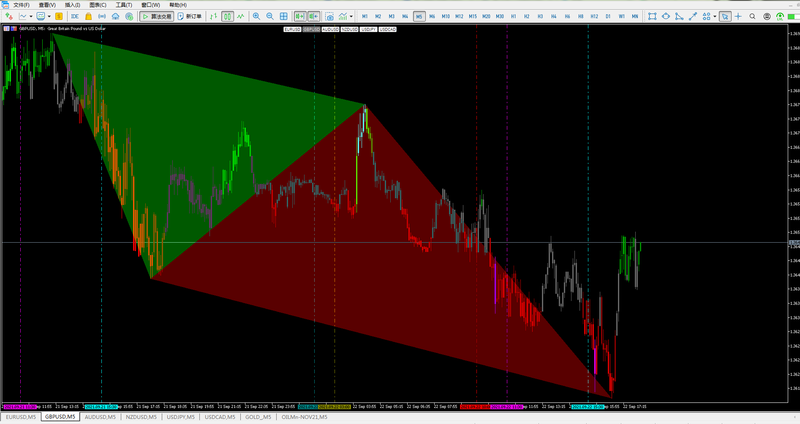 Two triangles Two days.png