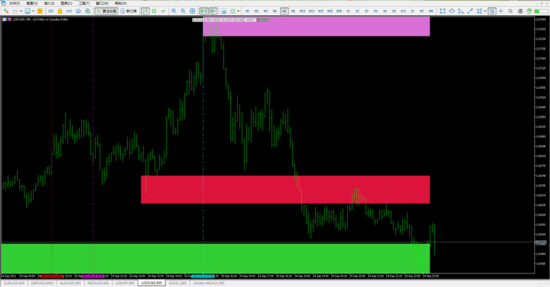 Shved_supply_and_demand_v1.4 (mtf).png