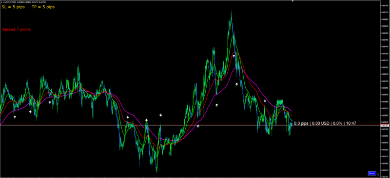 rsi pullback.PNG