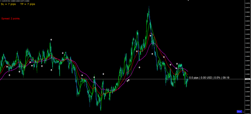 cci pullback.PNG