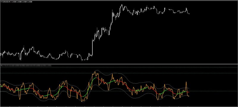 RSI TMA ML.jpg