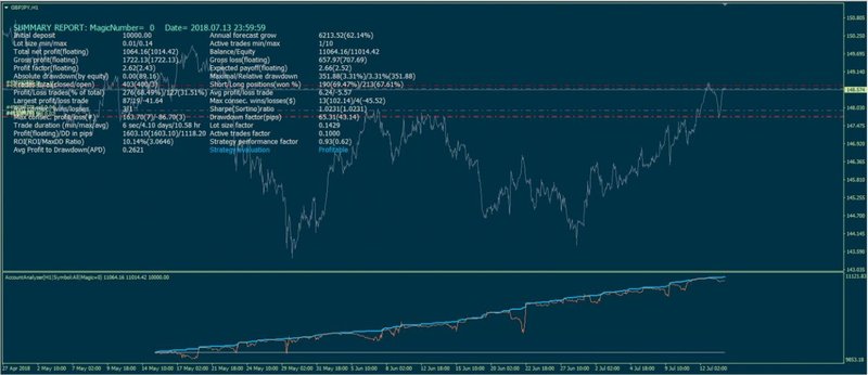 VoltyCloudTrader.jpg