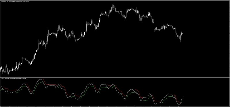 Trend_Strength2.jpg