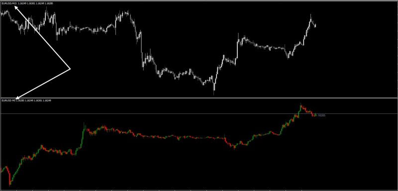 SecondChart.jpg