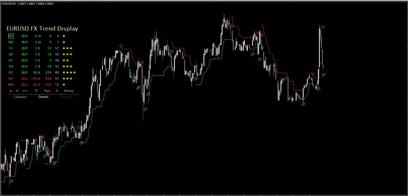 FX Trend free.jpg