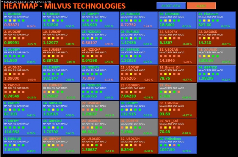 Heatmap Scanner.jpg