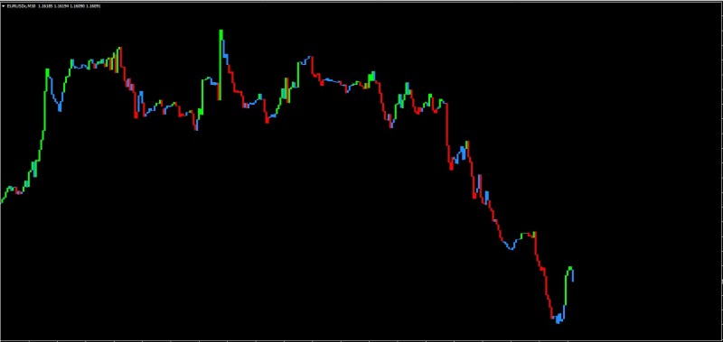Elder Impulse Candle Color2.jpg