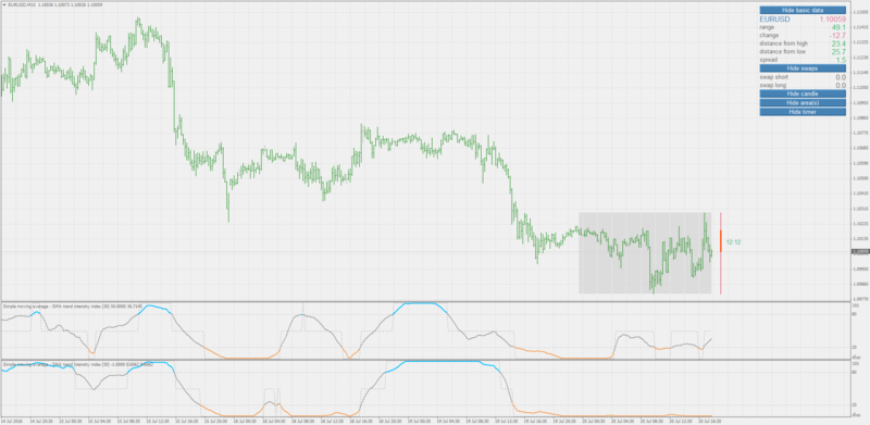 trend_intensity_2.png