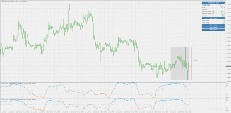 trend_intensity__12.png