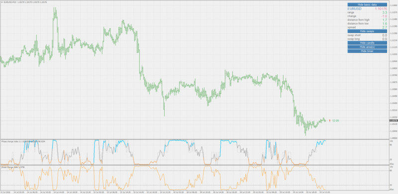 phase_change_index.png