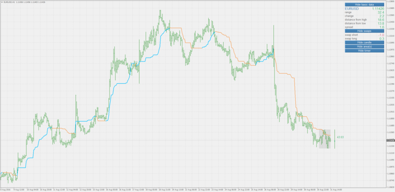simple_trend_2.png