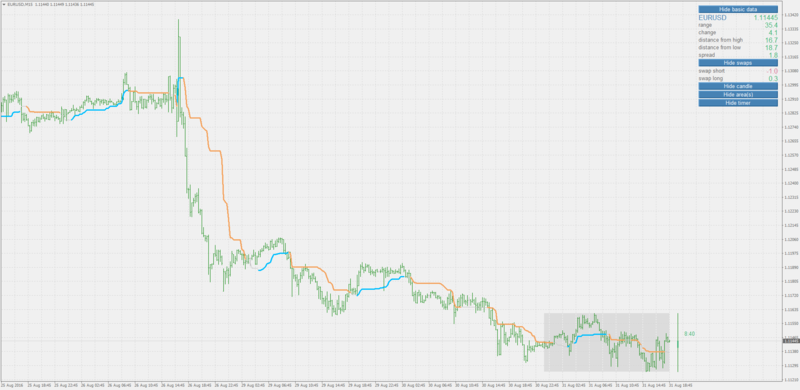 simple_trend_extended.png