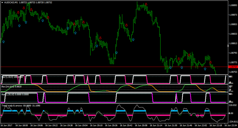 AUDCADM1.png
