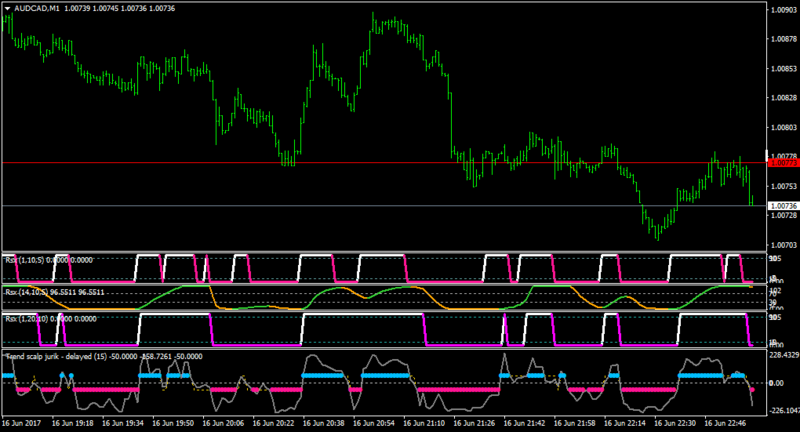 AUDCADM1.png