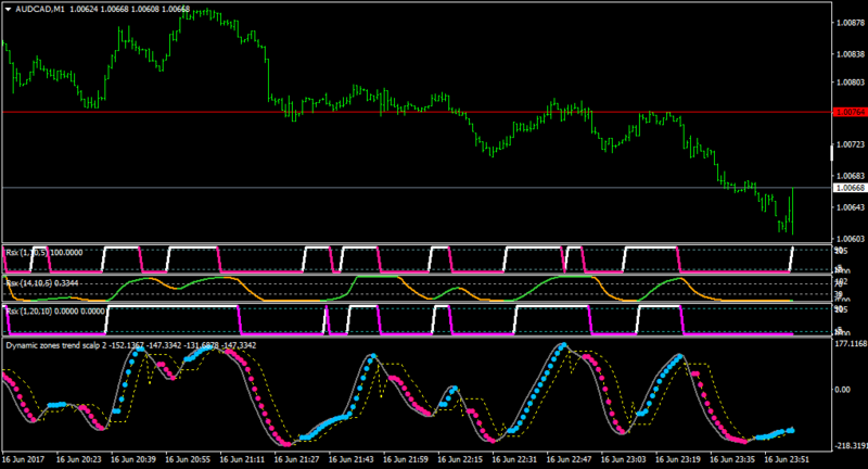 AUDCADM1.png