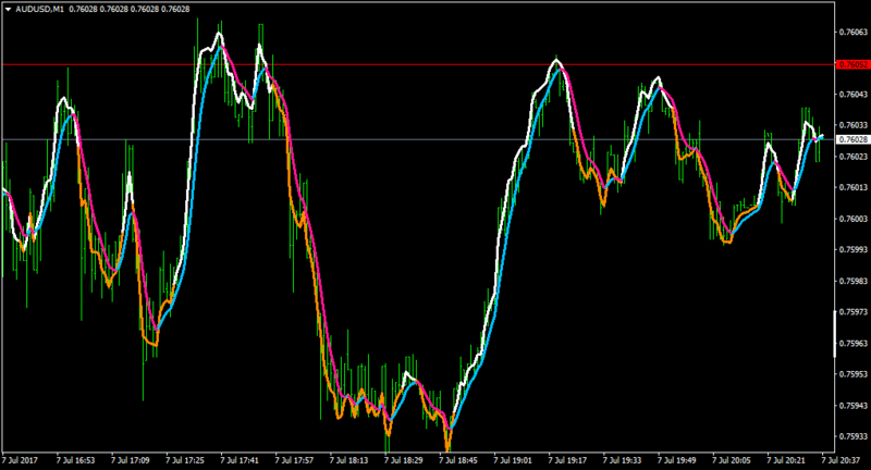 AUDUSDM1-comparison ver 2 and 2.1.png