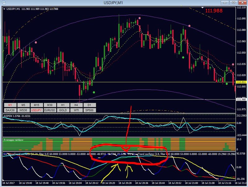 wave trend oscillator.JPG