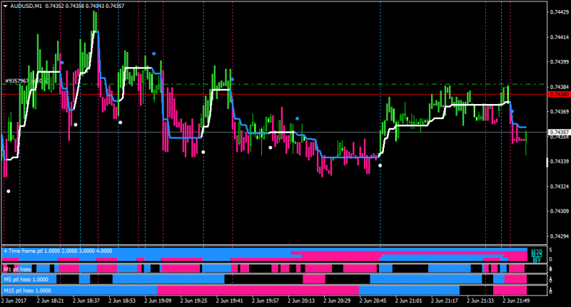 step ma rsi tema 1.1.png