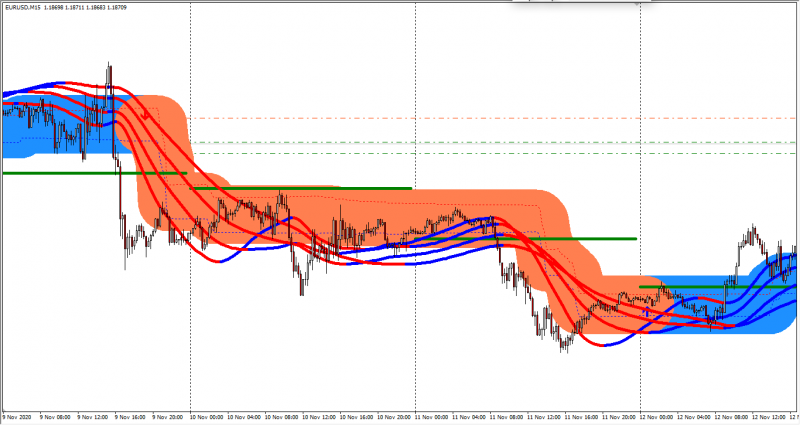 HalfTrend Clouds (1).png