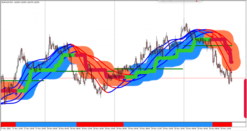 HalfTrend Clouds (6).png