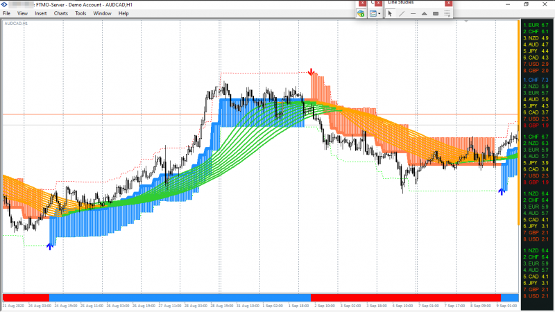 HalfTrend Channels Ribbon MTF 2.png
