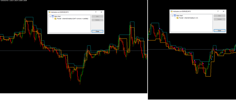 Fractal Breakout Channels - why different.png