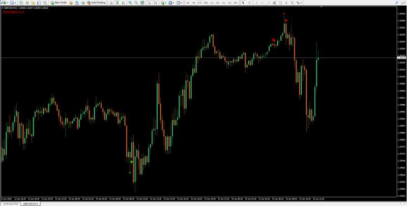 jtfxpro-indicator-download-mt4-2.png