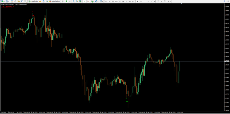 jtfxpro-indicator-download-mt4-3.png