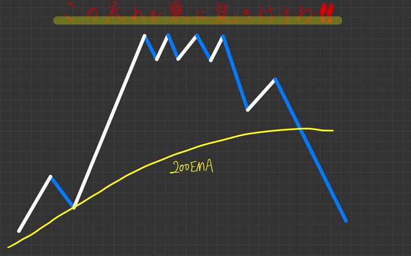 200ma1.jpg