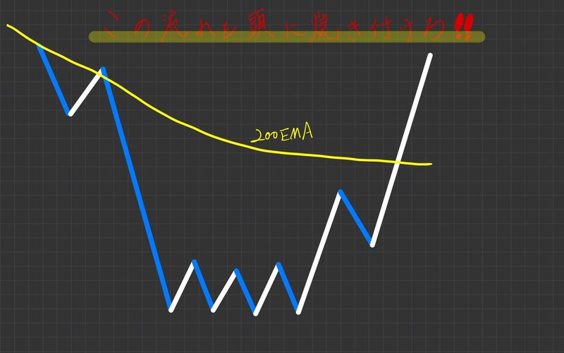 200ma2.jpg