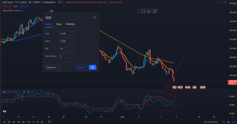 TRADING VIEW