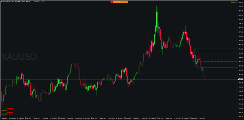 XAUUSD (1).png