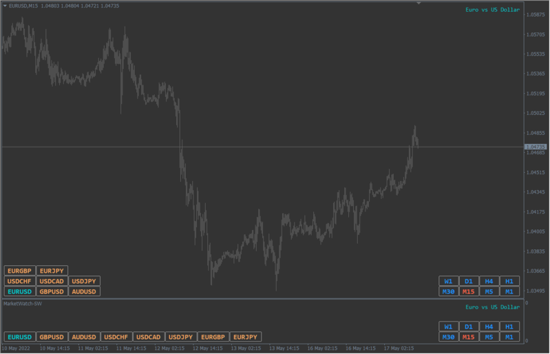 Symbol-Changer v5 - MarketWatch-CW.png