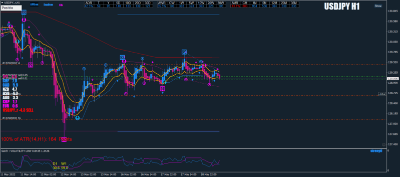 USDJPY..rH1.png