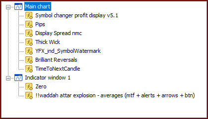 Waddah Attar Explosion (Indicators).png