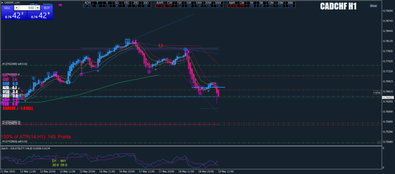 CADCHF..rH1.png