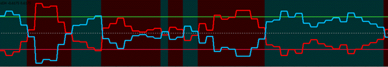 Currency Slope Strength.GIF