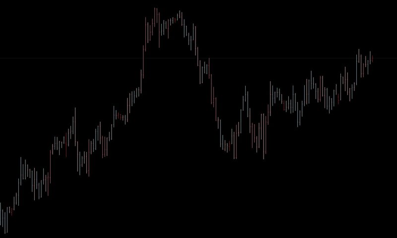 brilliant candles indicators set for mt4.jpg