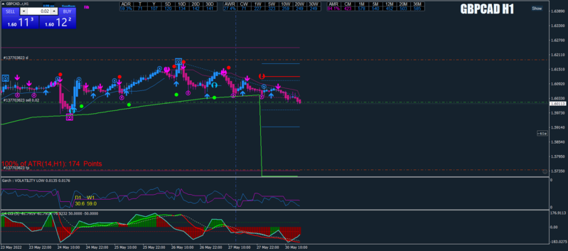 GBPCAD..rH1.png