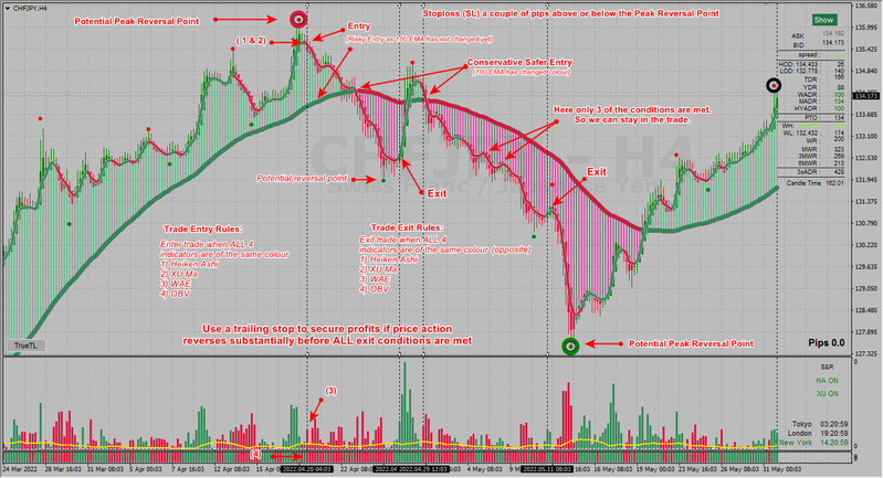 XU-Hybrid v3 Trade Rules.png