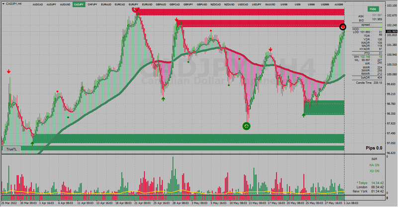 cadjpy #1.png